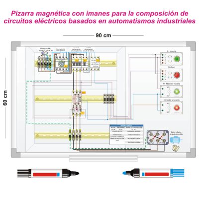 Aulaelectrica.es - Pizarra magnética con juego de imanes para automatísmos industriales